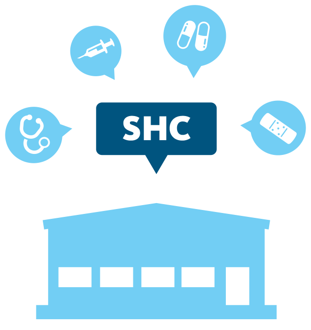 shc@1.5x